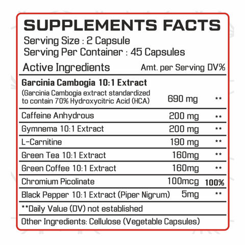 Growlabz Badman Cutz | Ultimate Fat Loss Formula