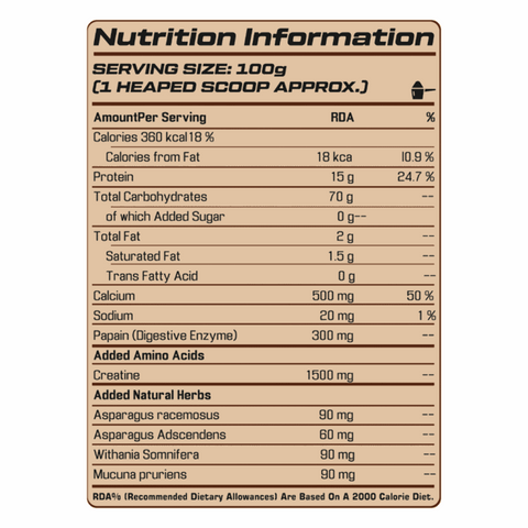 Nutrition information label for a supplement on a white background