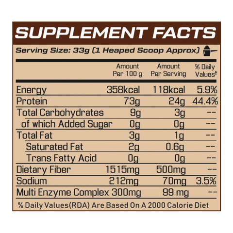 Grow Blend 100% Whey Protein