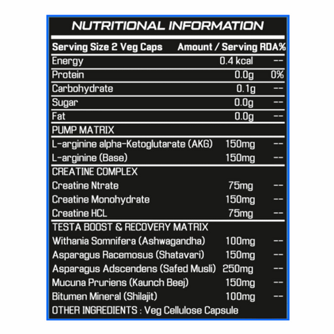 Growdrol – Best Size Gainging Formula