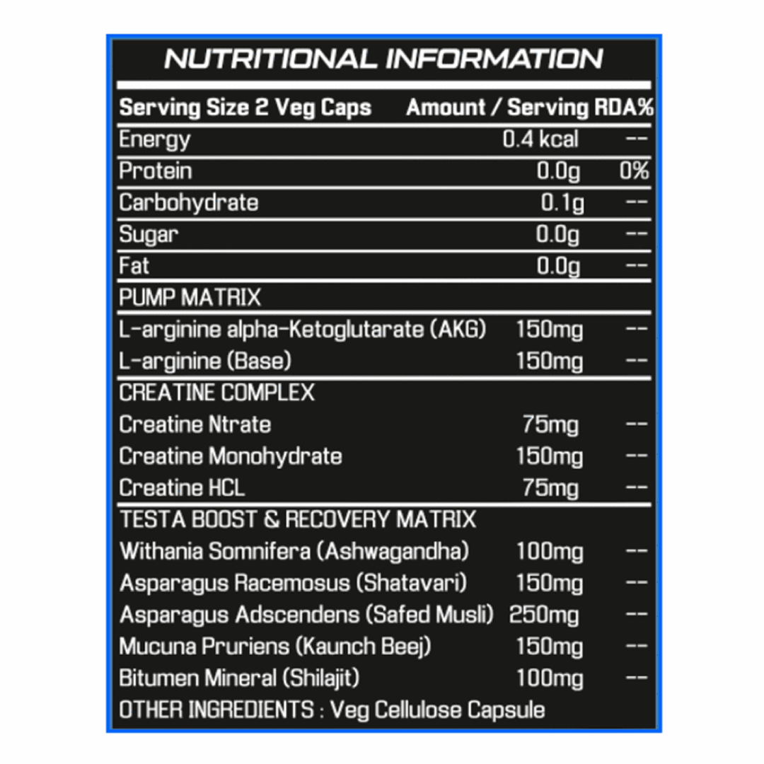 Growdrol – Best Size Gainging Formula