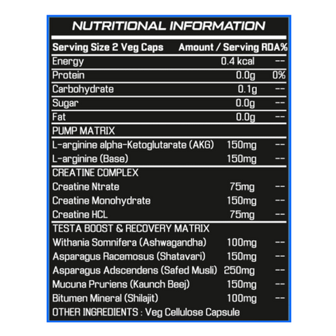 Growdrol – Best Size Gainging Formula