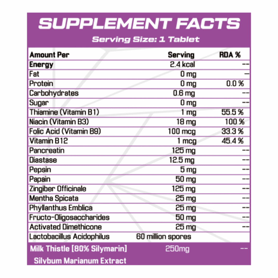 Growlabz GUT GROW | Liver & Appetite Support