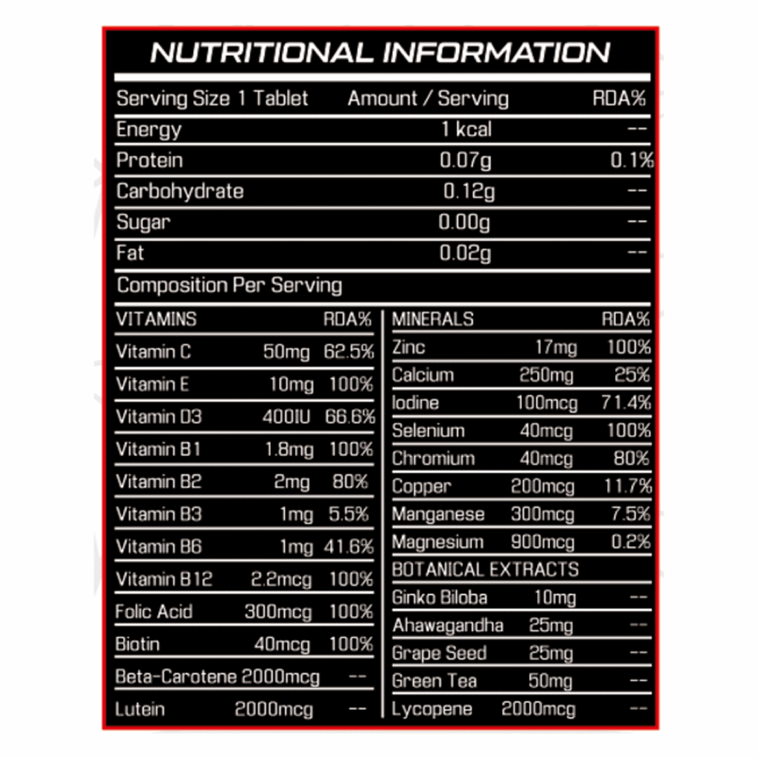 Growlabz Multi Grow Multivitamin