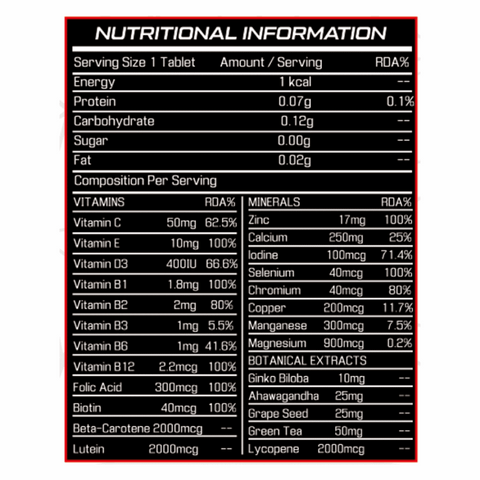 Growlabz Multi Grow Multivitamin