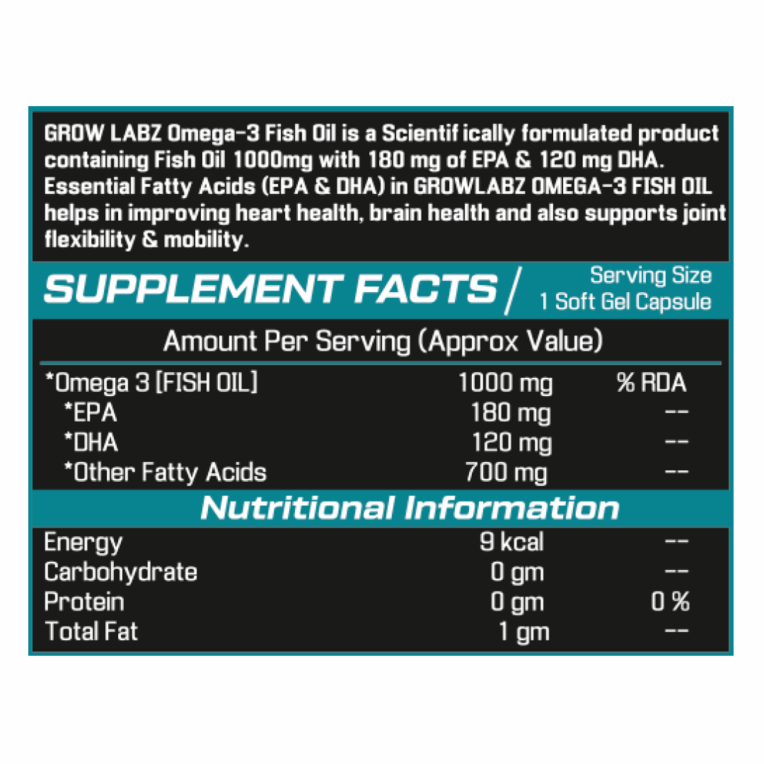 Growlabz Omega 3 – Fish Oil 1000 MG