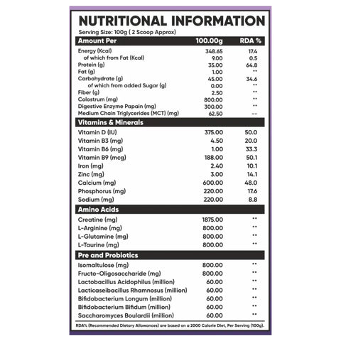 Growlabz ISOGAINZ Muscle Mass Gainer With Pure isolate Protein & Complex Carbs
