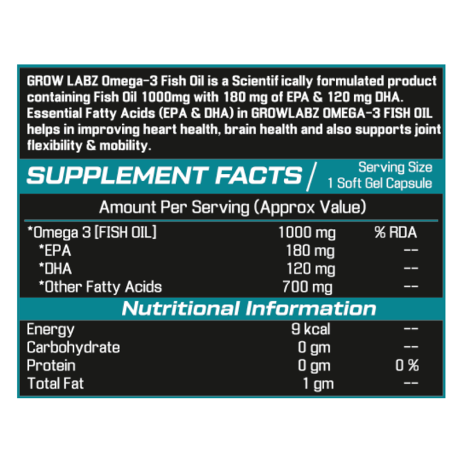 GROW LABZ- OMEGA 3 - FISH OIL 1000 MG